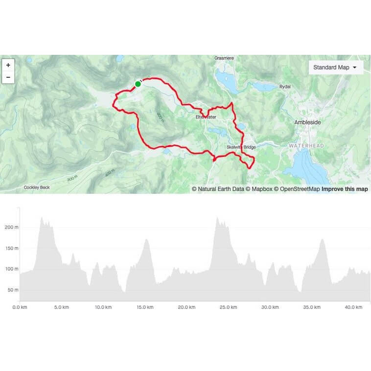 6C248FDF D0BD 4F23 A84A 997253943E1A