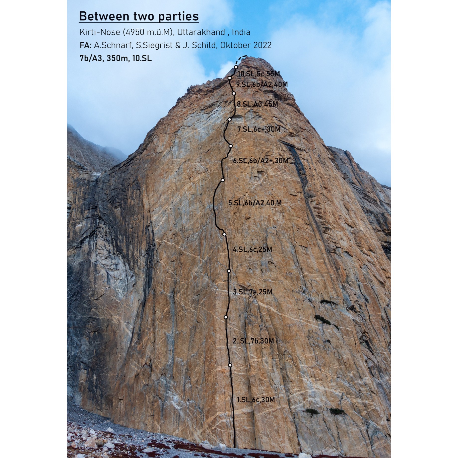 Kirti-Nose. Першосходження Stephan Siegrist і його команди в Індійських Гімалаях 2 Stephan Siegrist Kirti-Nose