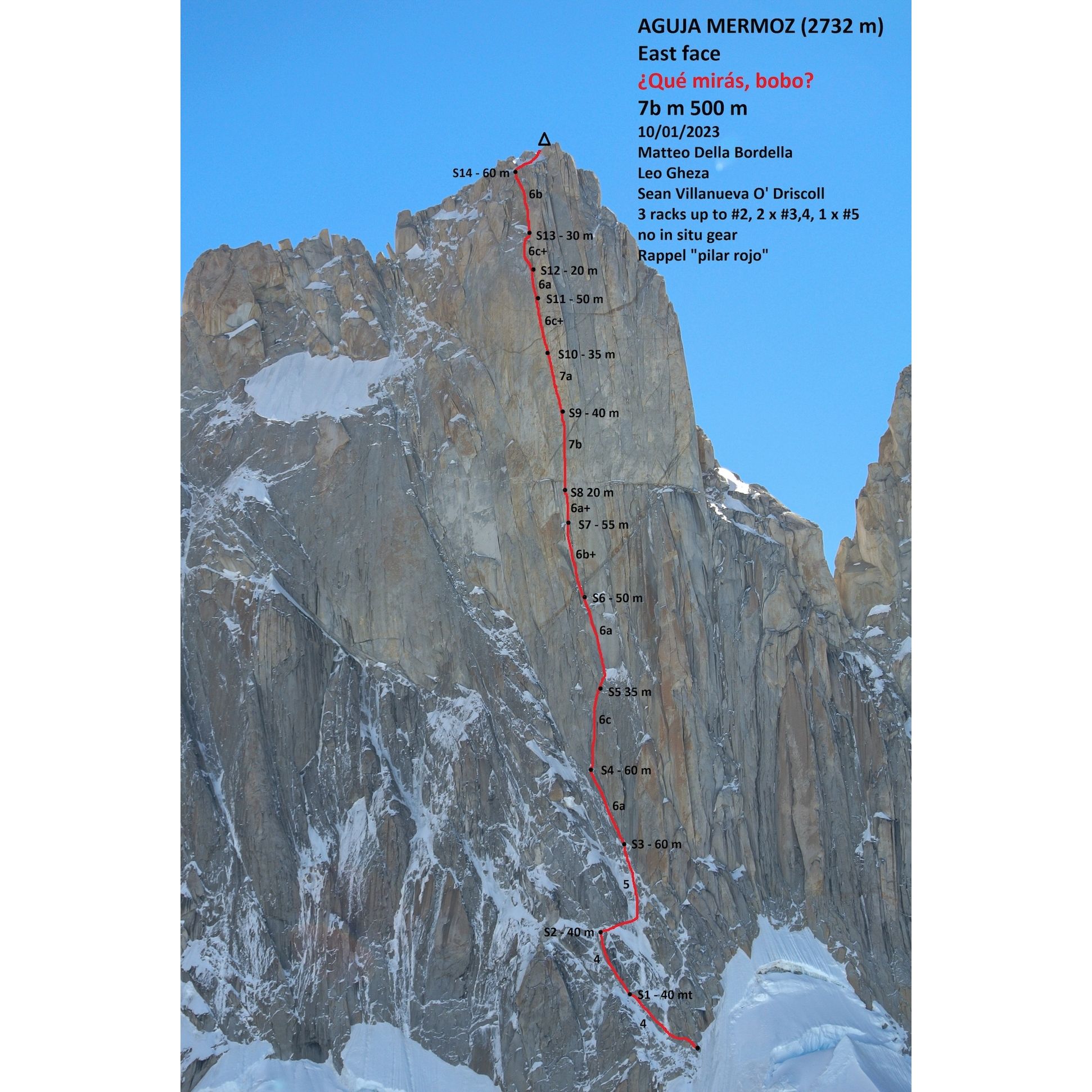 Aguja Mermoz відео